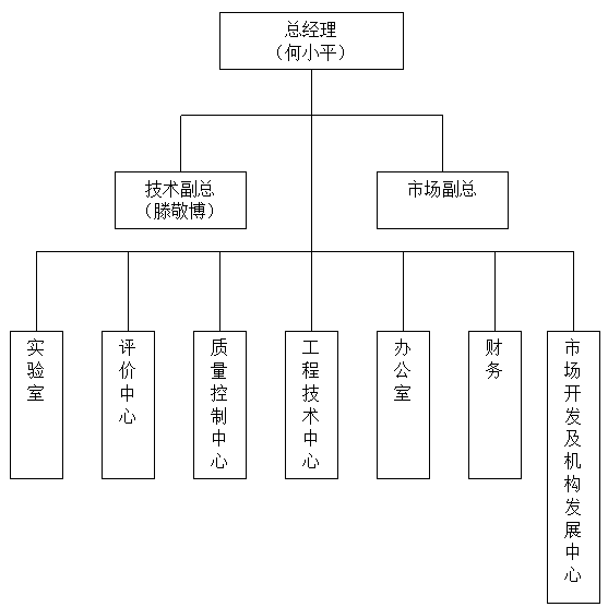 QQ截圖20170414101316.png