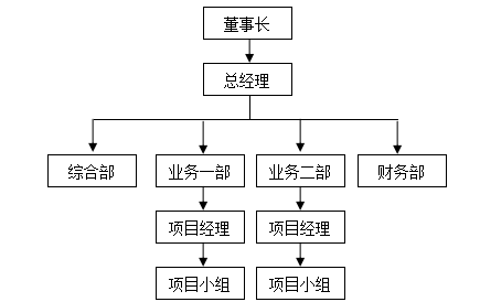 QQ截圖20170414101329.png