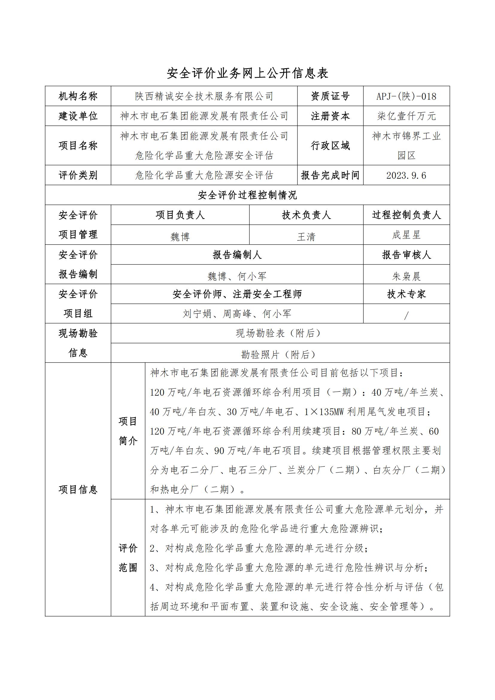 JCAP【2023】025神木市電石集團(tuán)能源發(fā)展有限責(zé)任公司危險(xiǎn)化學(xué)品重大危險(xiǎn)源安全評(píng)估報(bào)告（何小軍）_00.jpg
