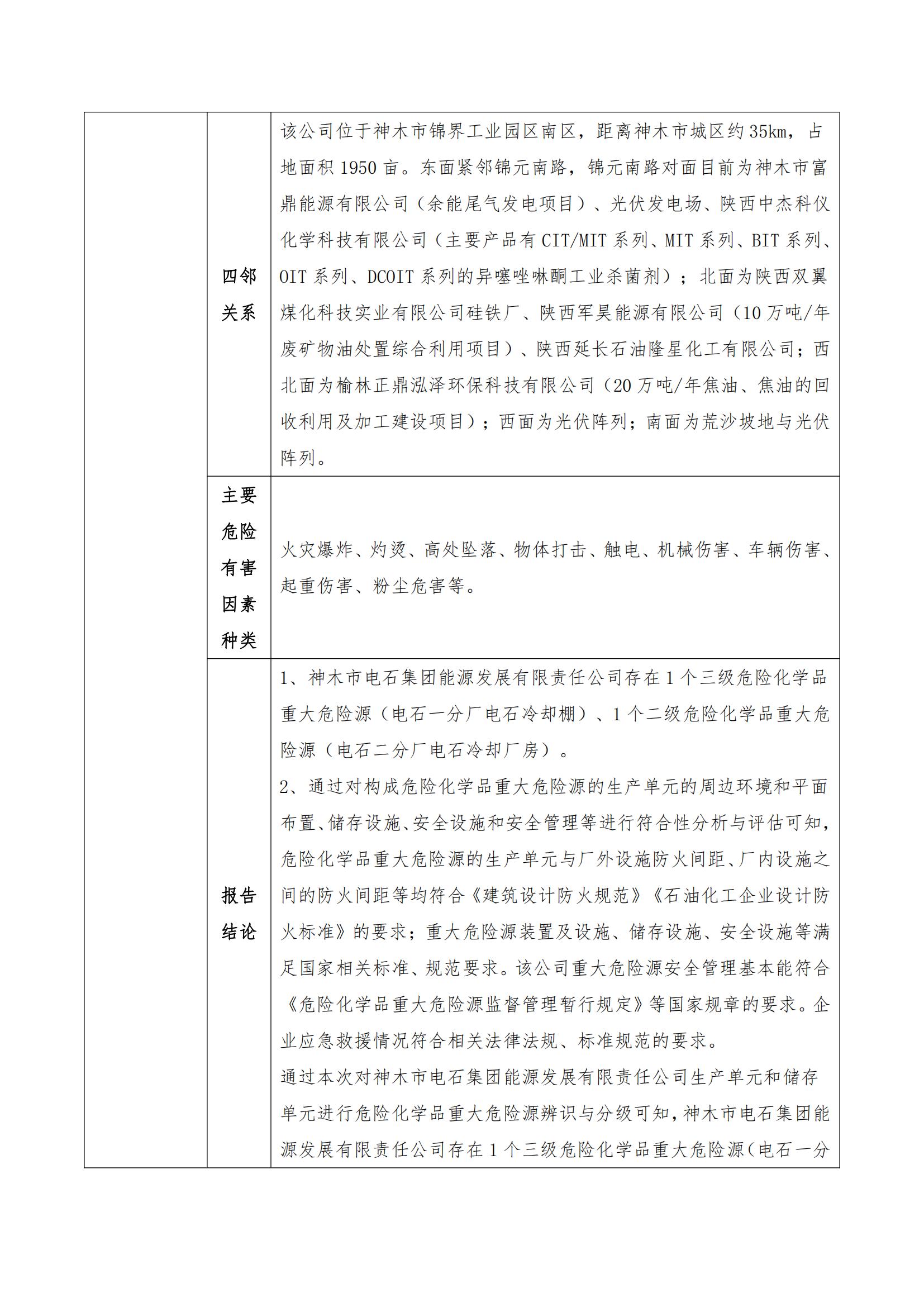 JCAP【2023】025神木市電石集團(tuán)能源發(fā)展有限責(zé)任公司危險(xiǎn)化學(xué)品重大危險(xiǎn)源安全評(píng)估報(bào)告（何小軍）_01.jpg