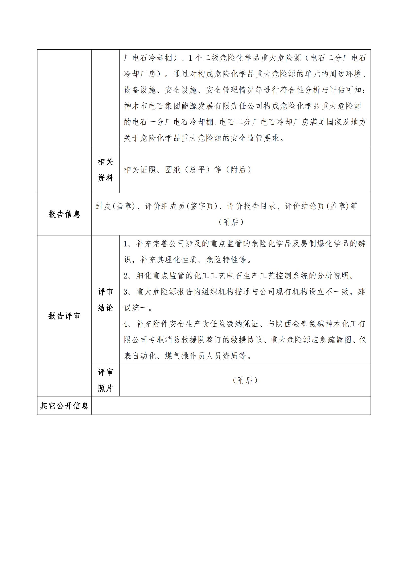 JCAP【2023】025神木市電石集團(tuán)能源發(fā)展有限責(zé)任公司危險(xiǎn)化學(xué)品重大危險(xiǎn)源安全評(píng)估報(bào)告（何小軍）_02.jpg