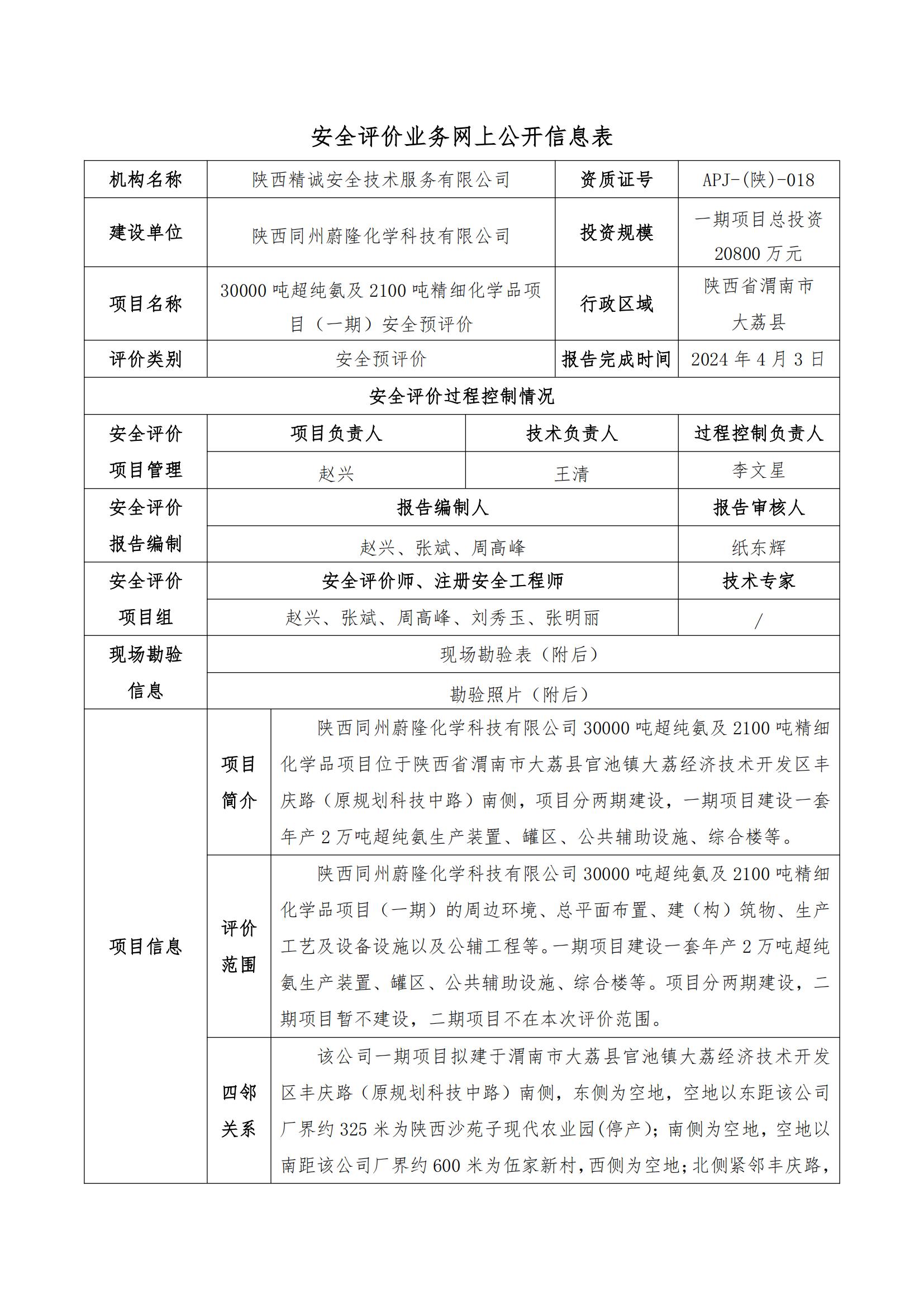 JCAP【2024】003陜西同州蔚隆化學(xué)科技有限公司30000噸超純氨及2100噸精細(xì)化學(xué)品項(xiàng)目一期安全預(yù)評(píng)價(jià)信息公開(kāi)（趙興）_00.jpg