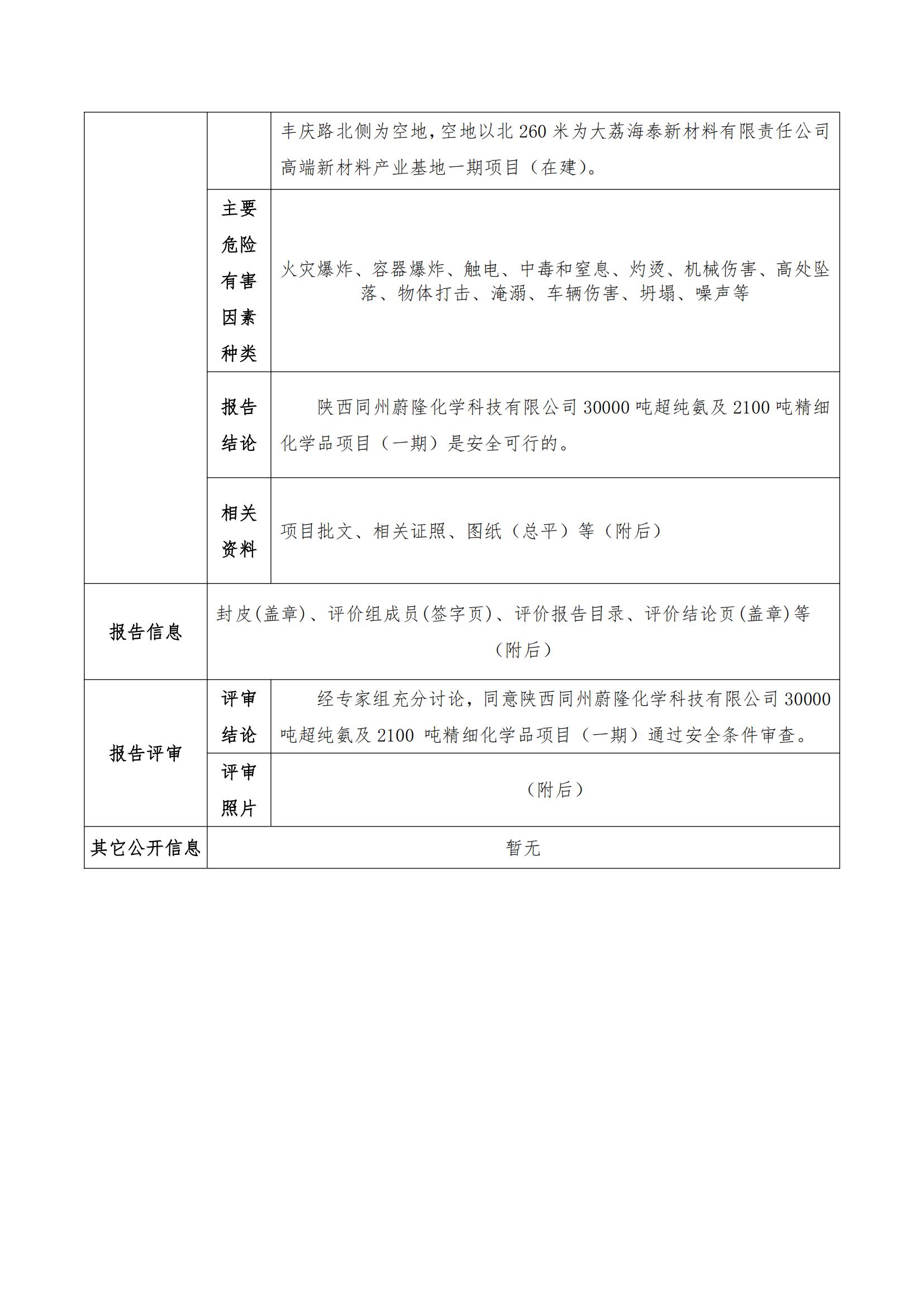 JCAP【2024】003陜西同州蔚隆化學(xué)科技有限公司30000噸超純氨及2100噸精細(xì)化學(xué)品項(xiàng)目一期安全預(yù)評(píng)價(jià)信息公開(kāi)（趙興）_01.jpg