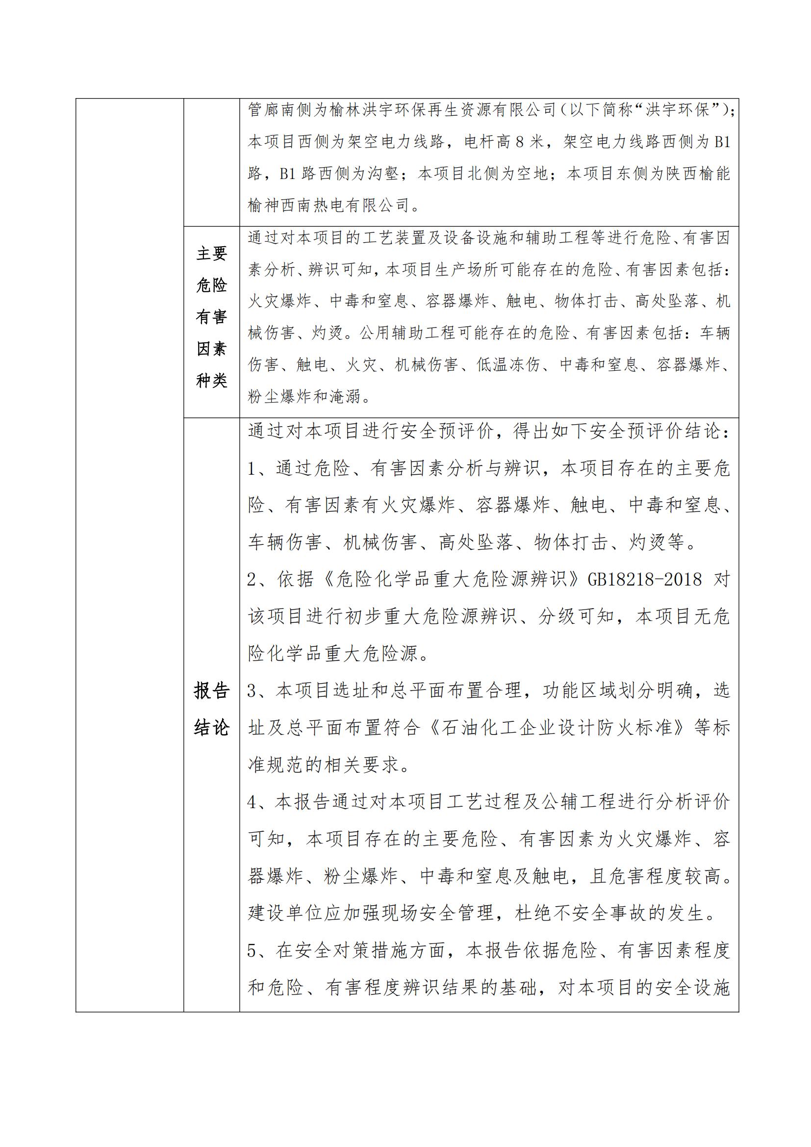 JCAP【2023】029 安全評(píng)價(jià)業(yè)務(wù)網(wǎng)上公開(kāi)信息表-中化學(xué)西部新材料有限公司年產(chǎn)5萬(wàn)噸超高分子量聚乙烯樹(shù)脂項(xiàng)目（周永光）_01.jpg