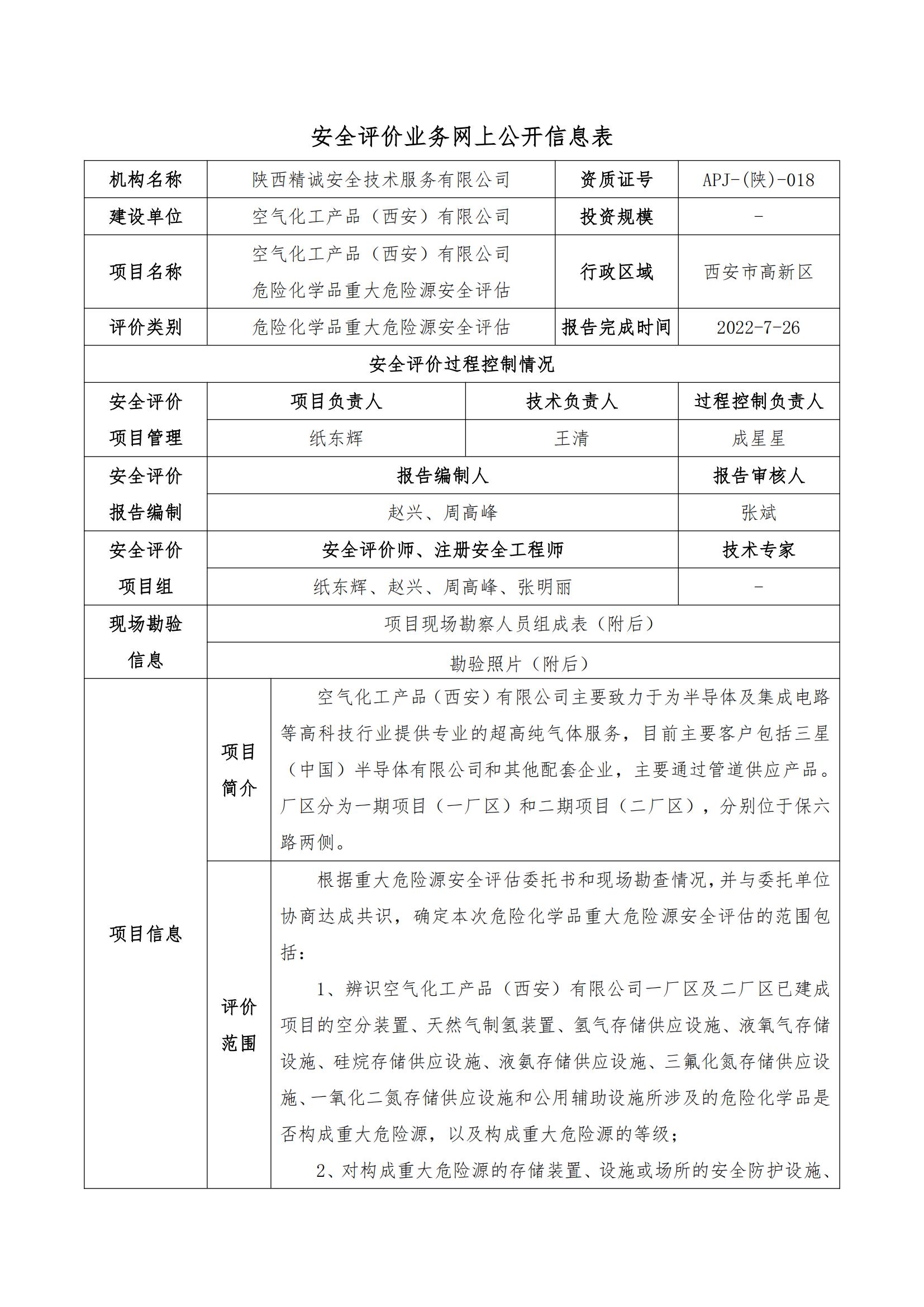 JCAP【2022】009空氣化工產(chǎn)品（西安）有限公司重大危險源評估業(yè)務(wù)網(wǎng)上信息公開表-新（趙興）_00.jpg