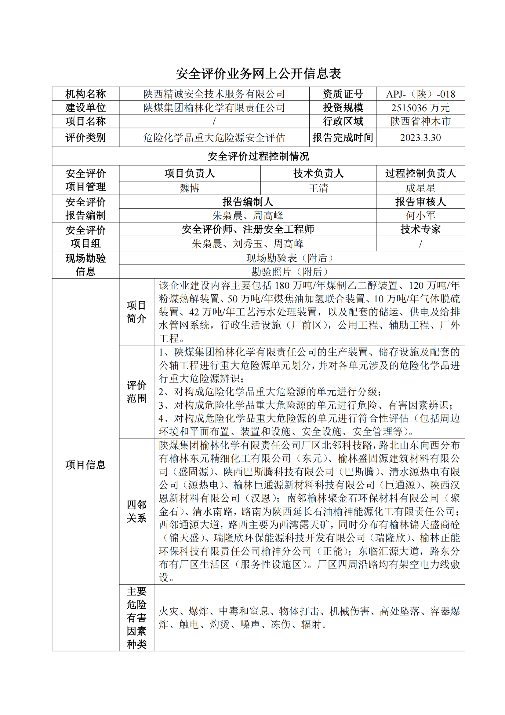 JCAP【2023】013陜煤集團(tuán)榆林化學(xué)有限責(zé)任公司危險(xiǎn)化學(xué)品重大危險(xiǎn)源安全評(píng)估報(bào)告（朱梟晨）_00.png